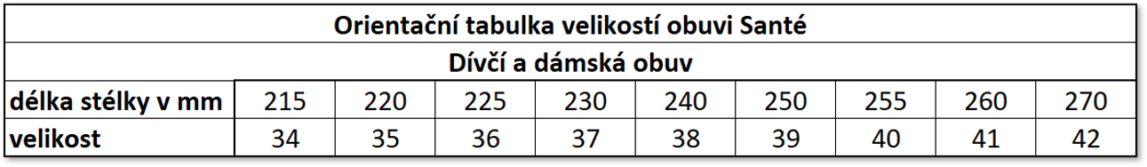 Santé dívčí a dámská